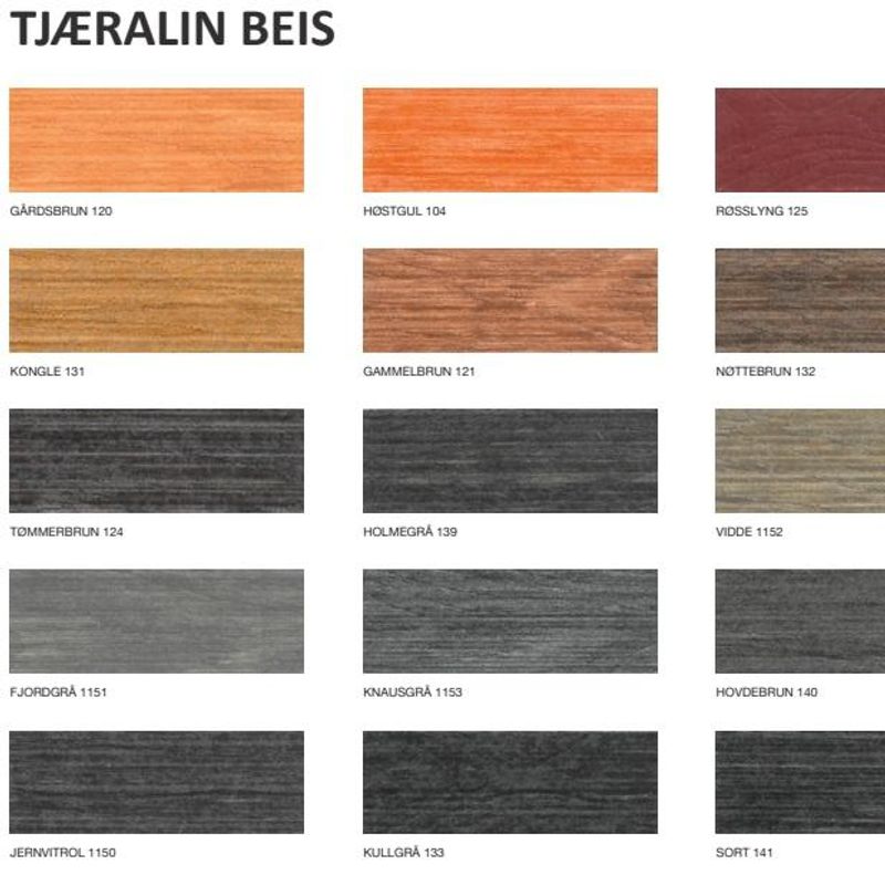 Tjæralin beis 