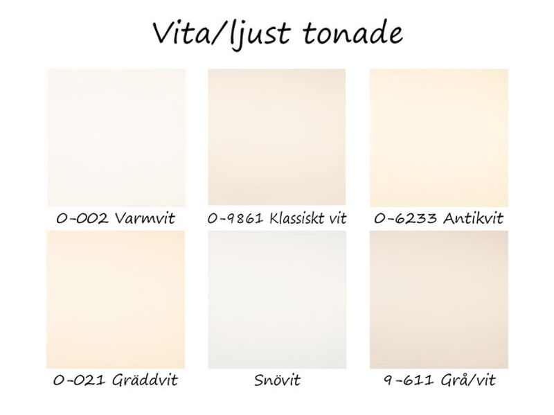 Eggoljetempera laserende maling
